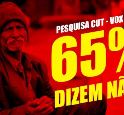 Reforma da Previdência: 65% dos trabalhadores são contra, segundo pesquisa Vox-Populi
