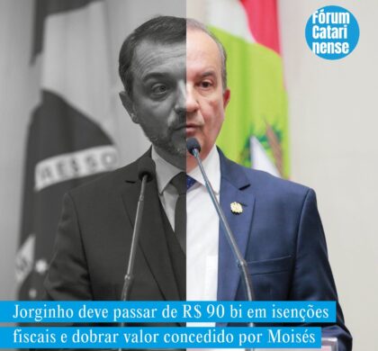 Jorginho Mello (PL) bate recorde com mais de R$ 20 bi de renúncias só em 2023