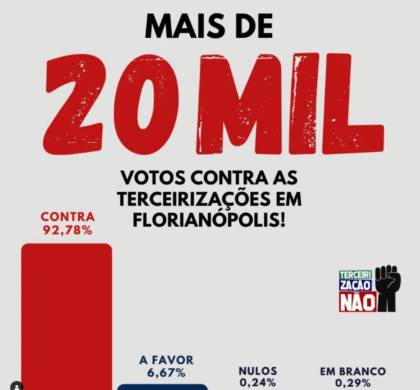 Terceirização é rejeitada no plebiscito popular em Florianópolis